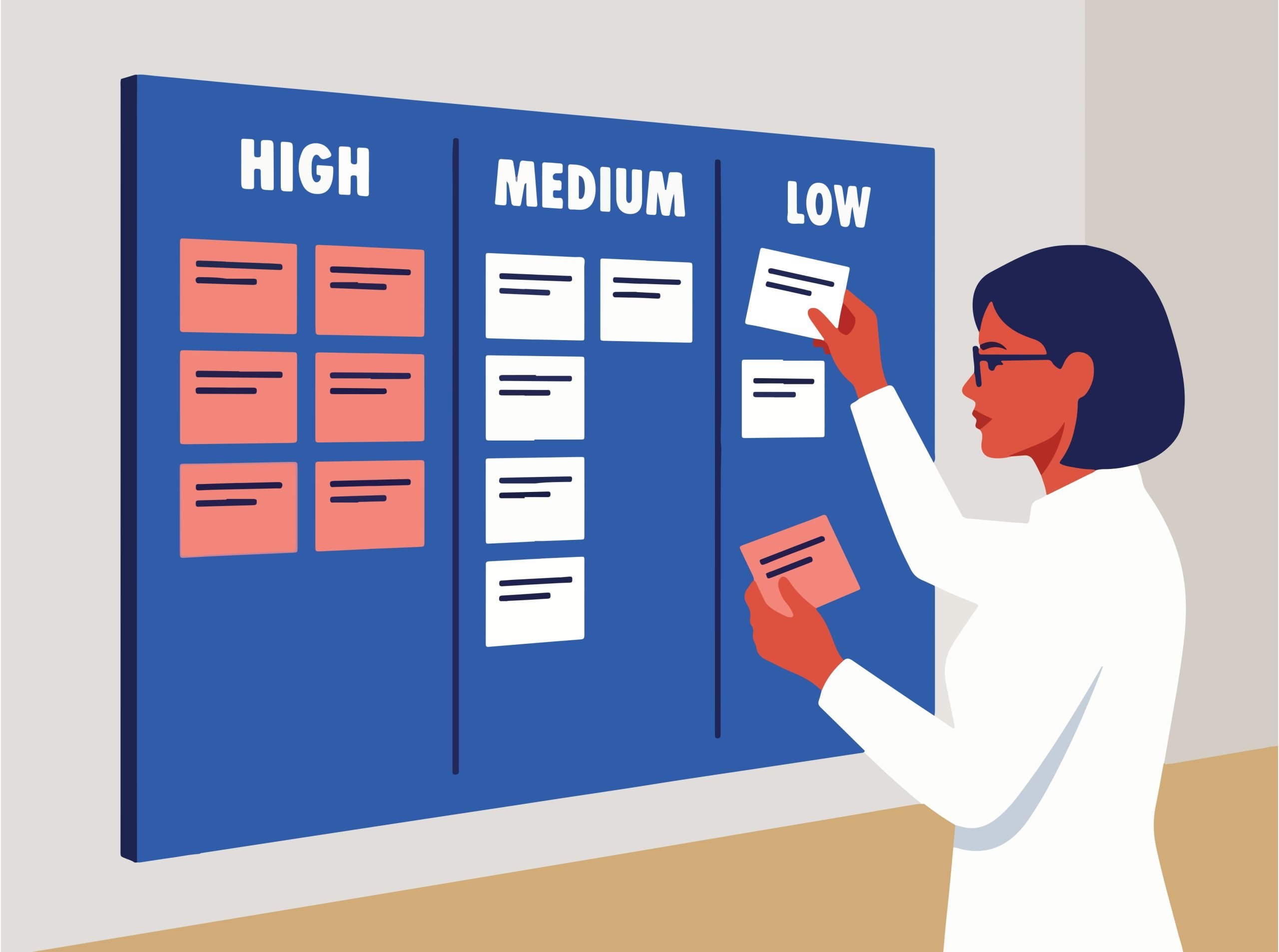 How to Gain Strategic Clarity: Alternative Methods for Leaders